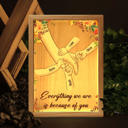 【青藜测试】Mom Everything We Are Is Because Of You - Personalized frame lightbox