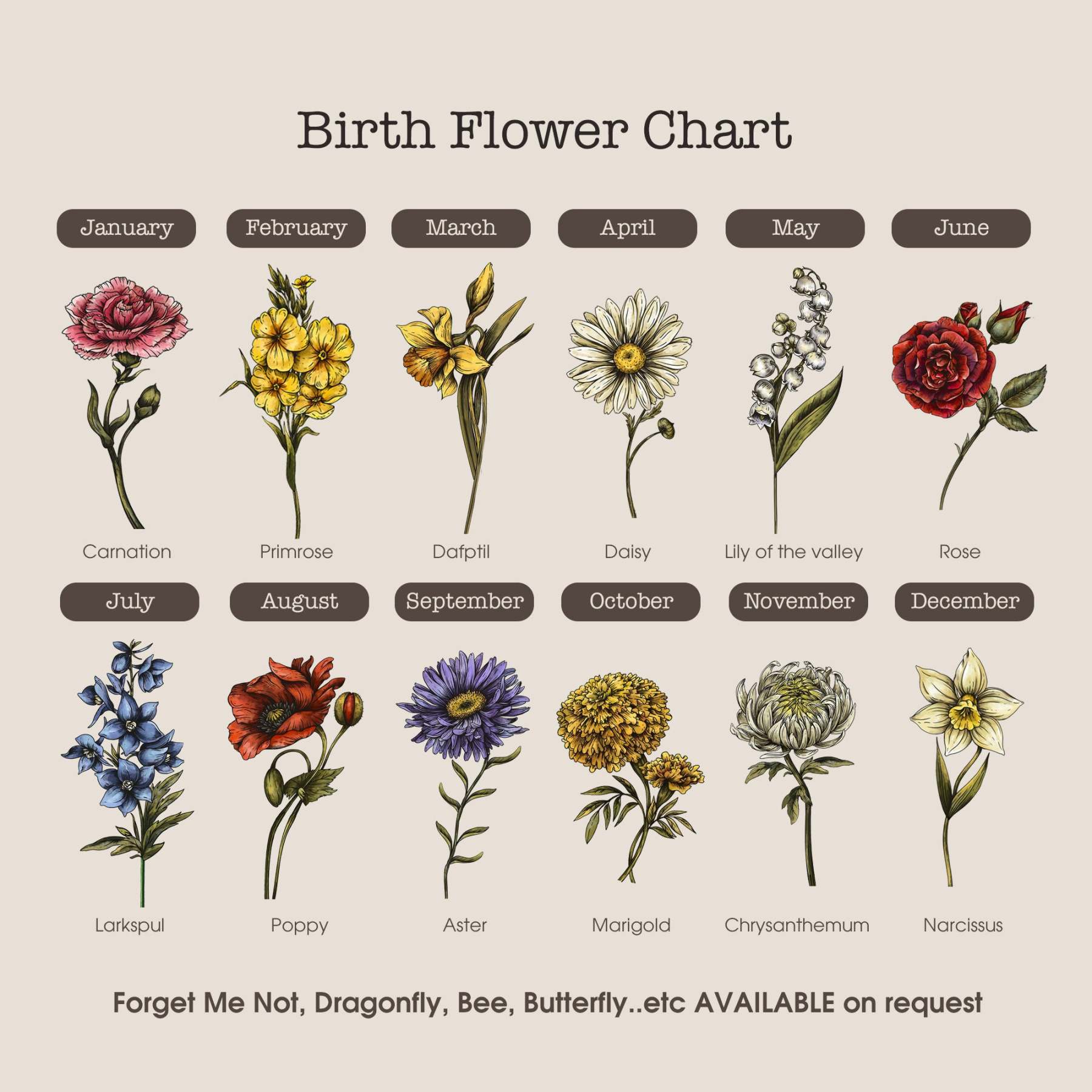 50%OFF🌷Birth Flower Family Bouquet Personalized Names Frame