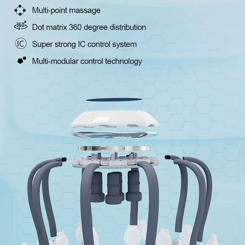 Head Massager for Migraine Relief