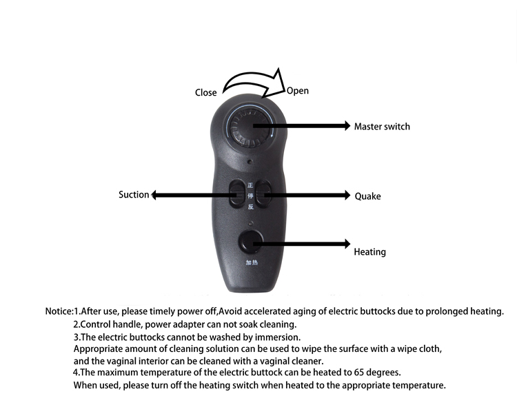 Galaxy - 34LB TPE Heating & Clamp Sucking & Vibrating Big Ass Torso