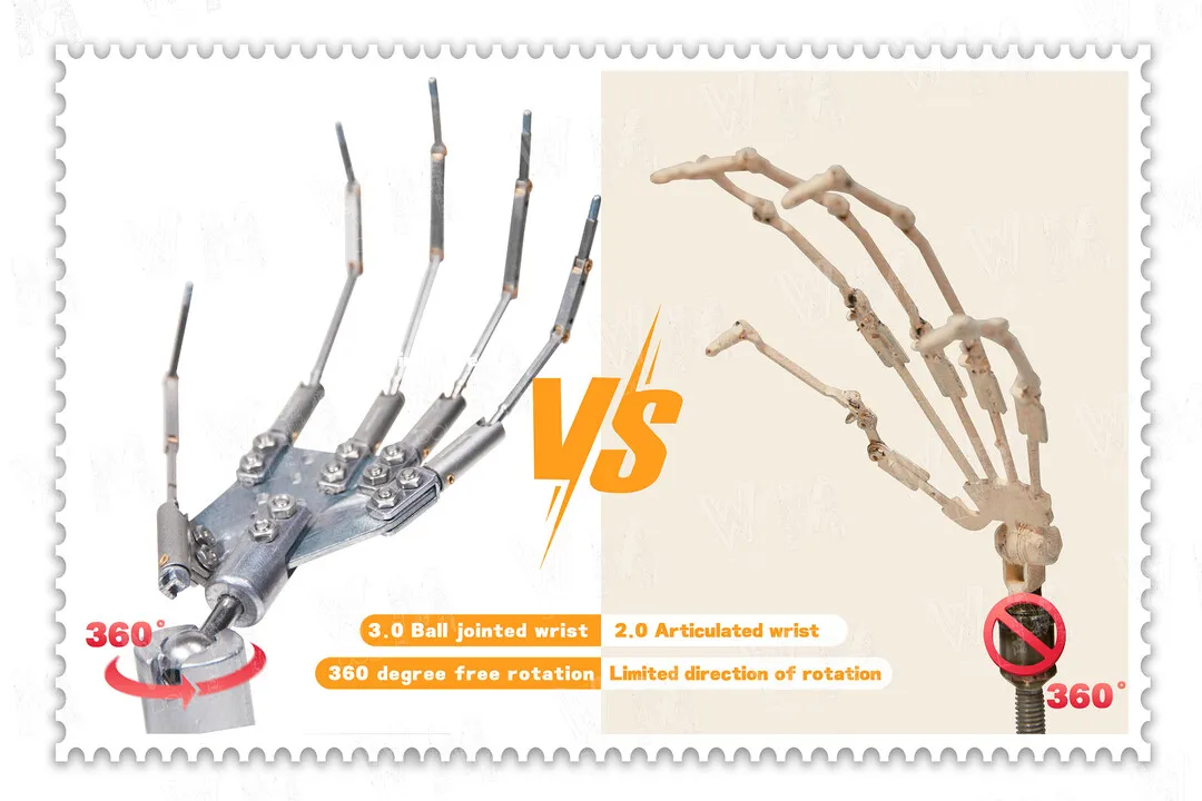 Comparison of ball-jointed and articulated doll wrists