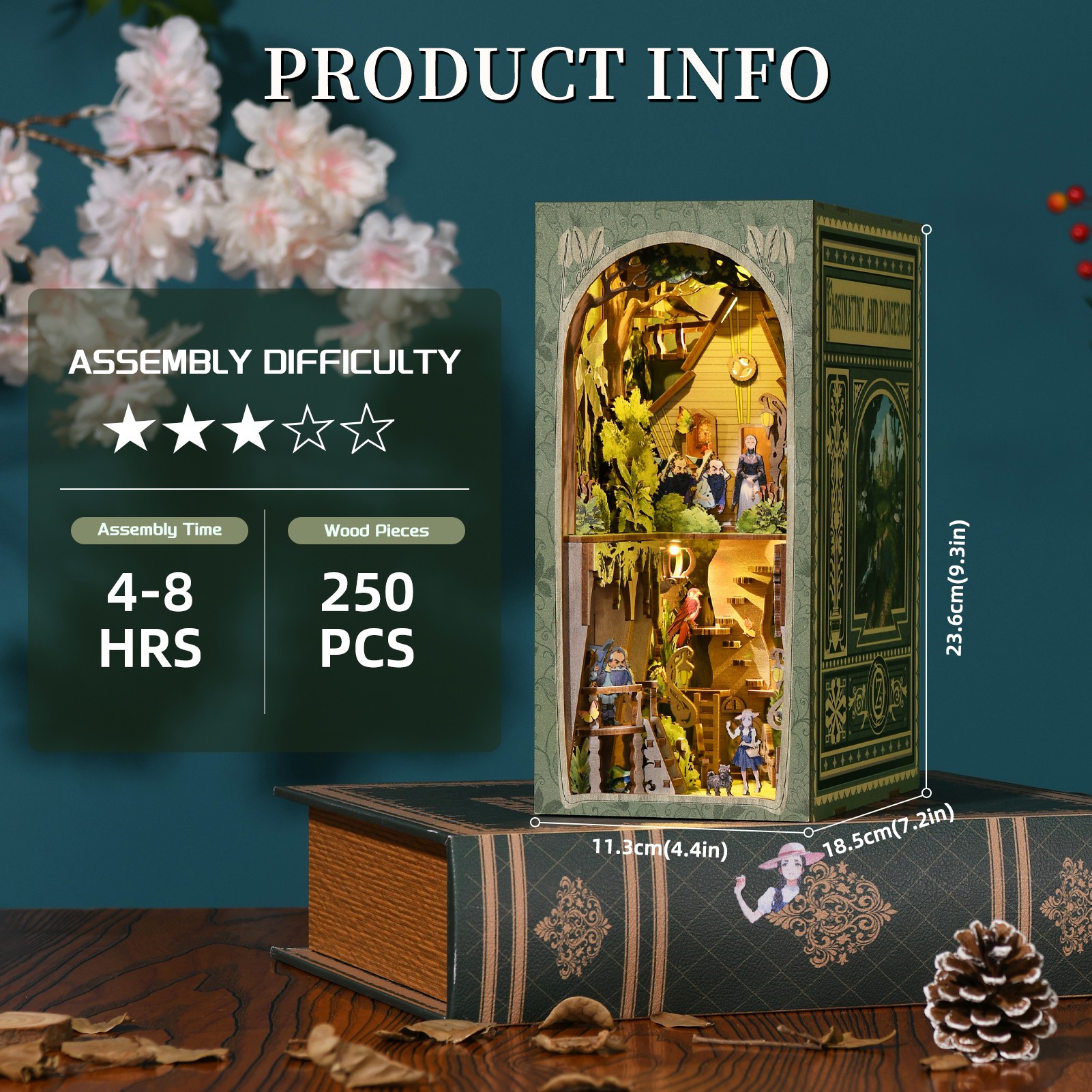 The Wizard of Oz DIY Book Nook Kit-Book Nook World