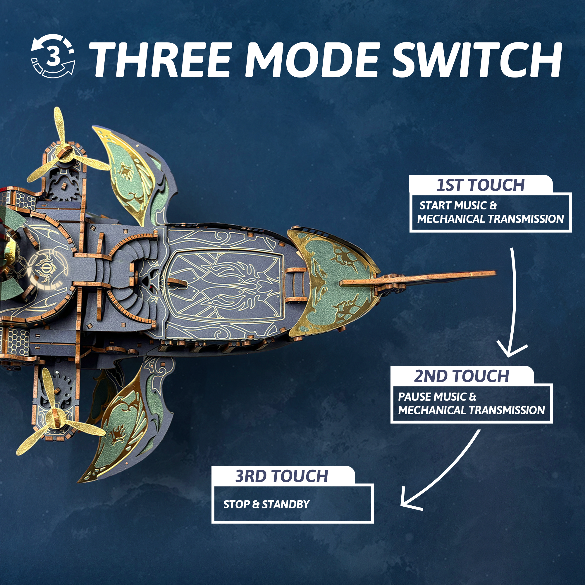 Whale Ark of the Universe 3D Mechanical Transmission Wooden Puzzle Kit-Book Nook World