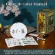 The Wizard of Oz DIY Book Nook Kit-Book Nook World