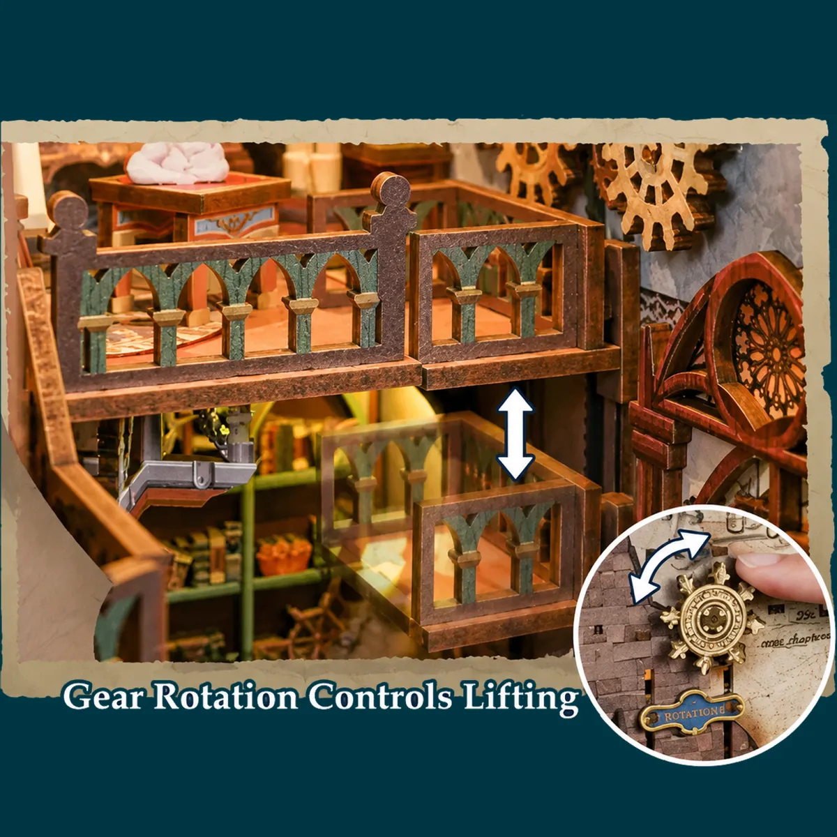 Gear Rotation Mechanism