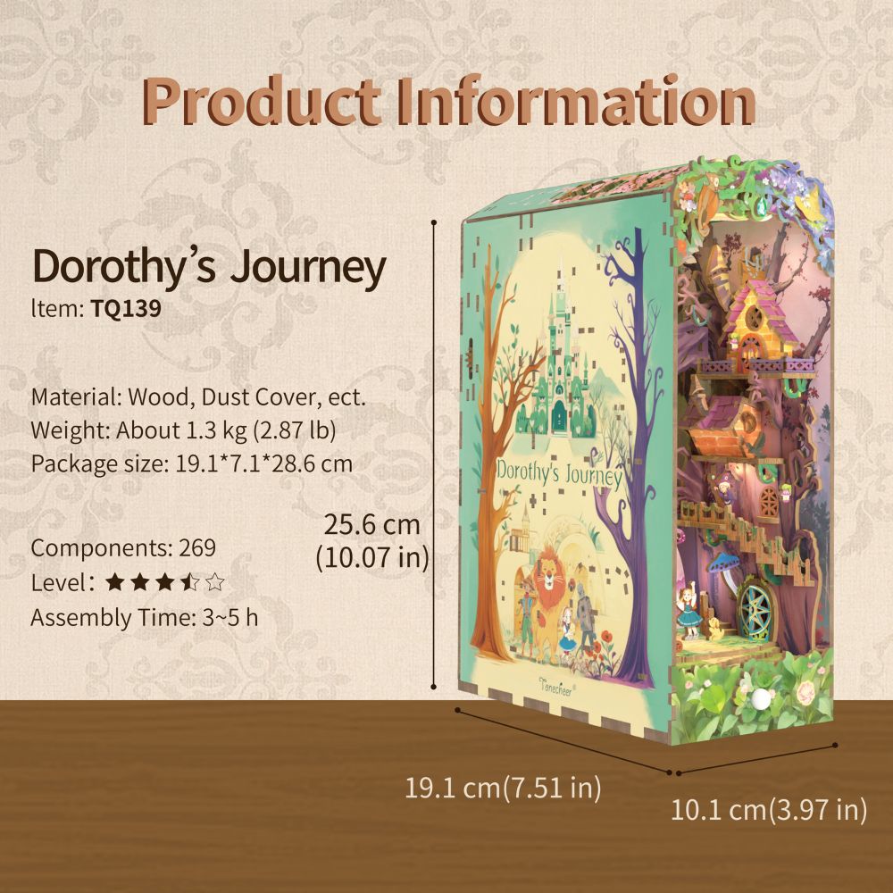 The scene is based on the classic story of "The Wizard of Oz," following Dorothy's adventures.