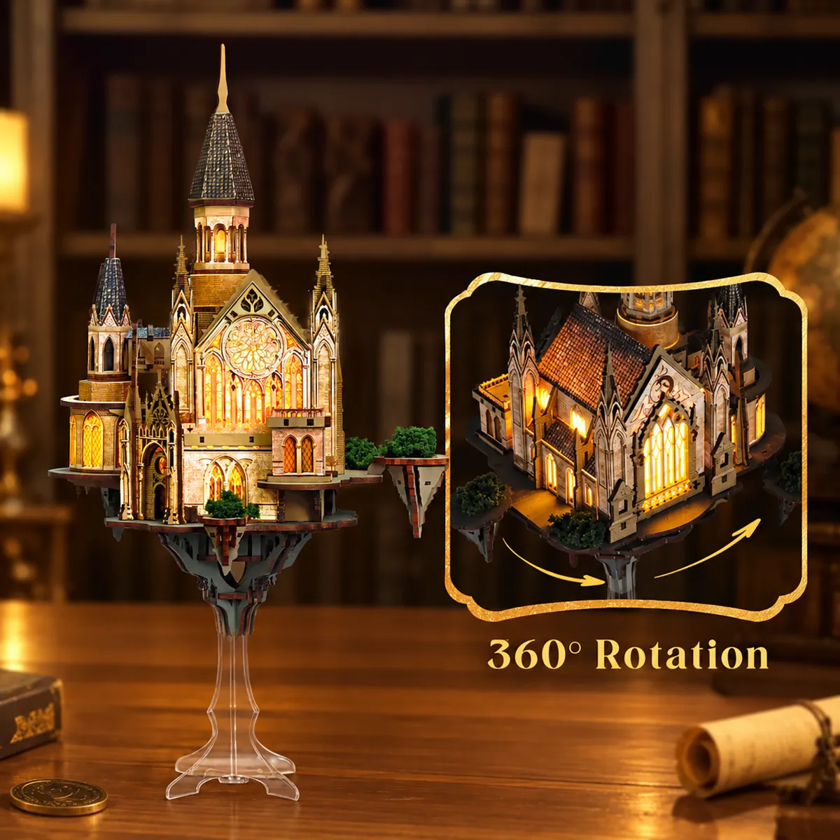 360° Gear Rotation Mechanism