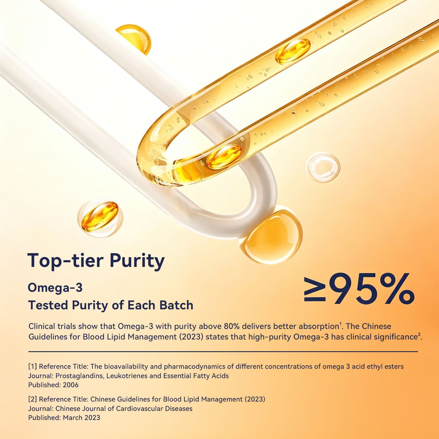 AIDEVI® 95% Norwegian Deep Sea Fish Oil Softgels