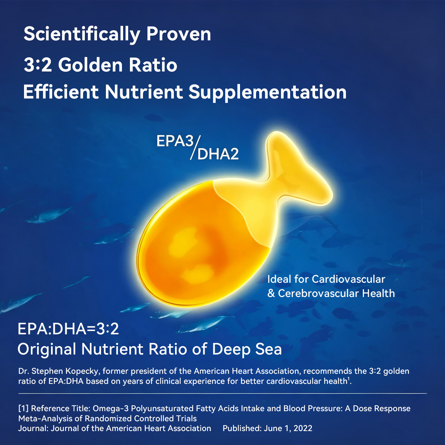 AIDEVI® 95% Norwegian Deep Sea Fish Oil Softgels