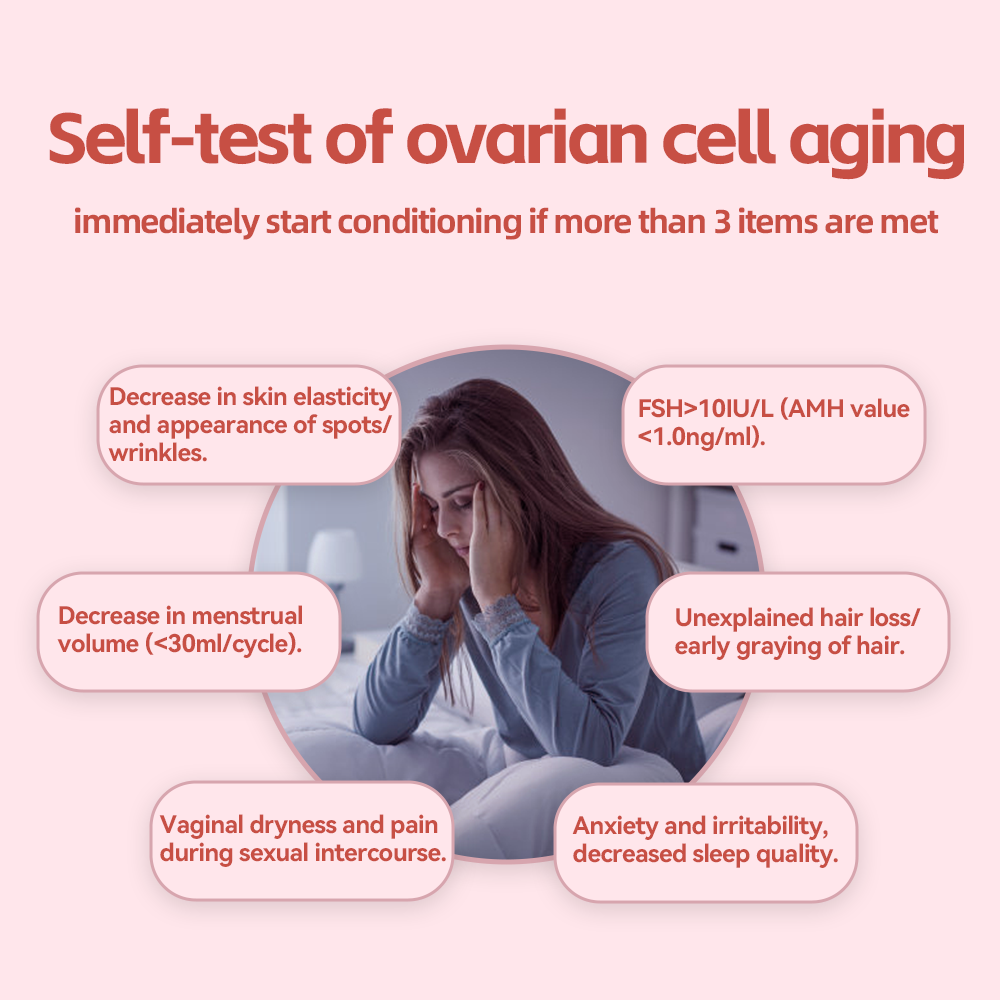 AIDEVI Coenzyme Q10 Little Pink Egg Nest Double Nourishing Pills