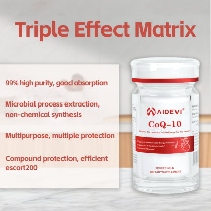 Coenzyme Q10 120MG Dietary Supplements / Heart Health Low Blood Pressure