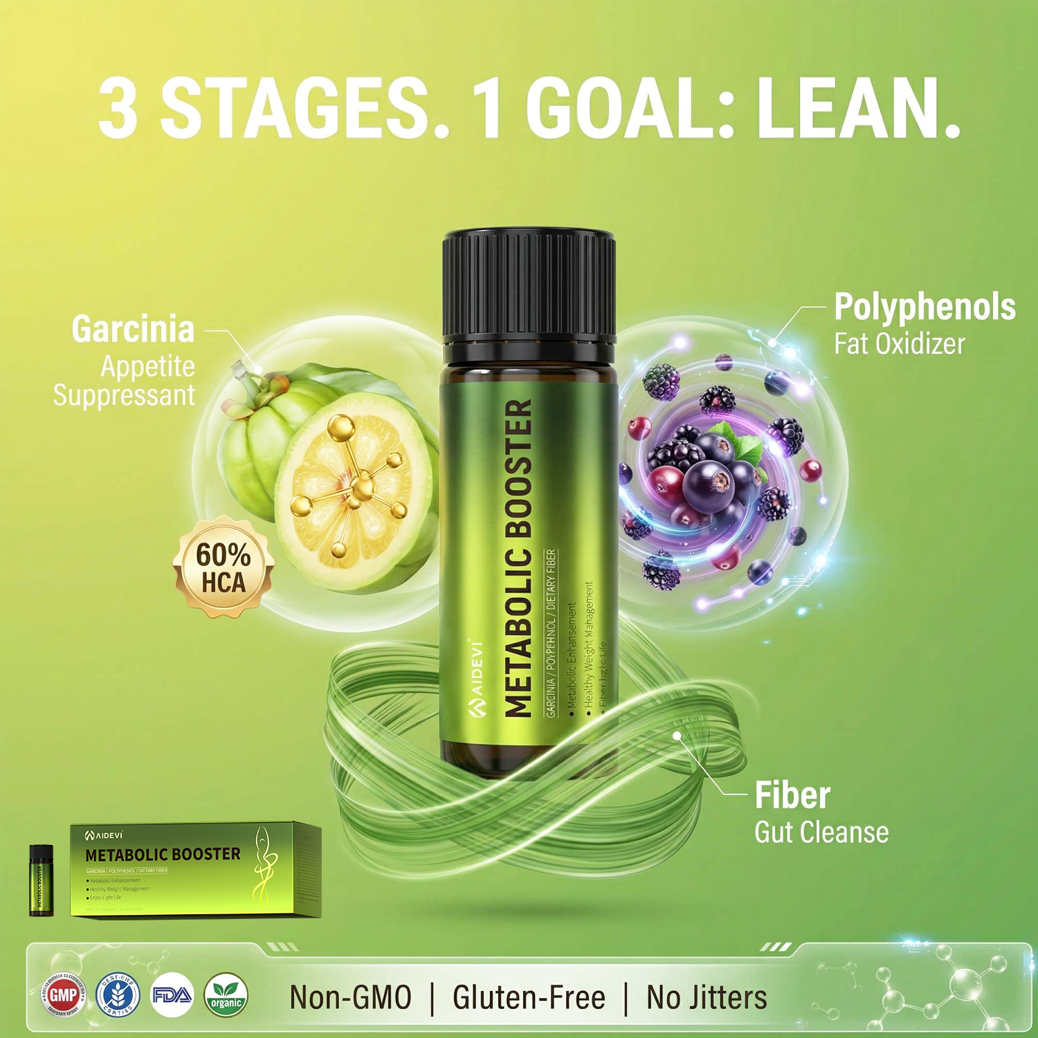 AIDEVI Metabolic Booster - Natural Weight Loss Supplement with Garcinia & Fiber