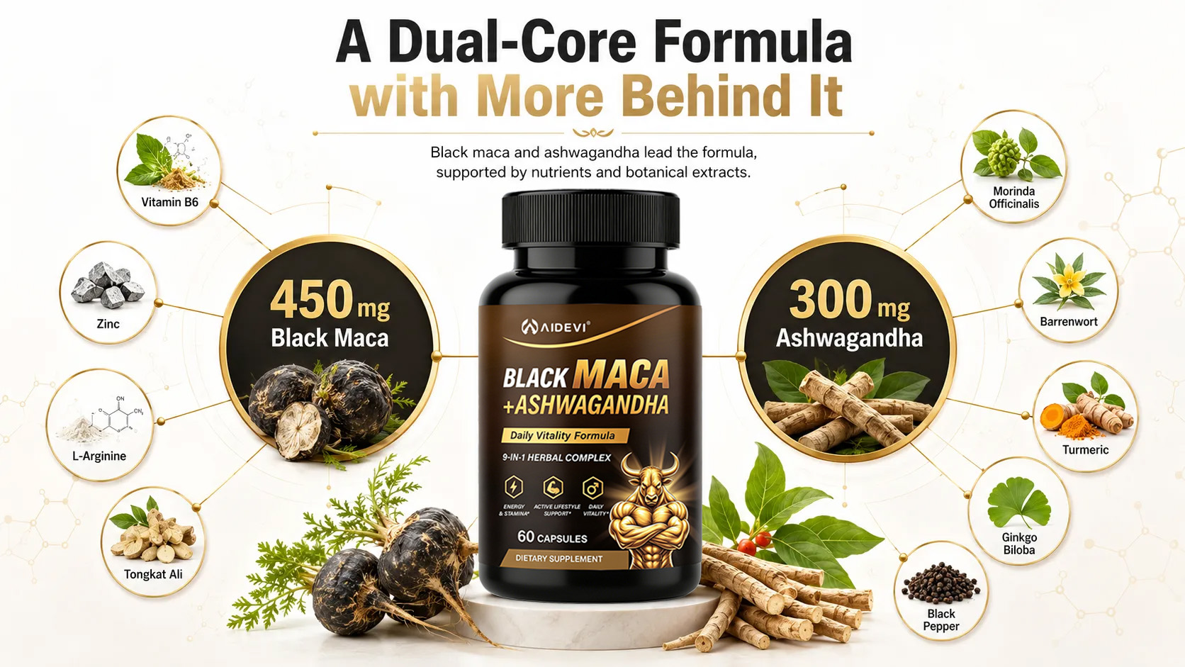 Dual-core Black Maca and Ashwagandha formula