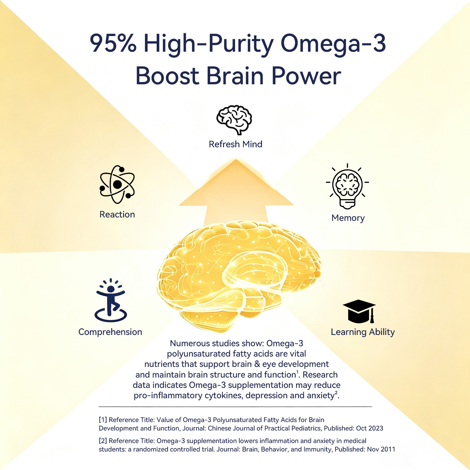 AIDEVI® 95% Norwegian Deep Sea Fish Oil Softgels
