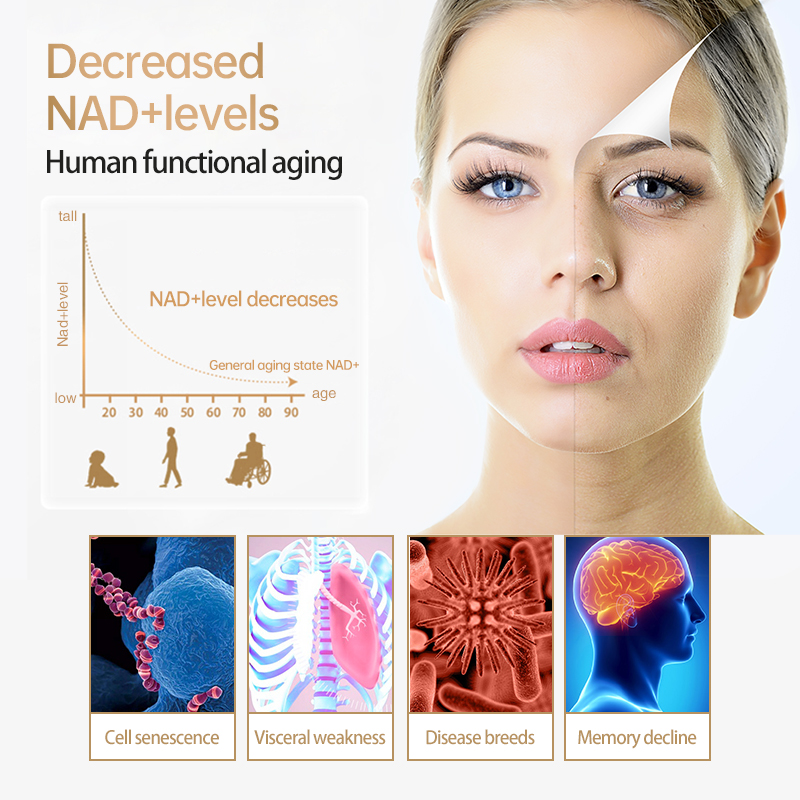 NMN 21000 Supplement | Anti-aging-AIDEVI