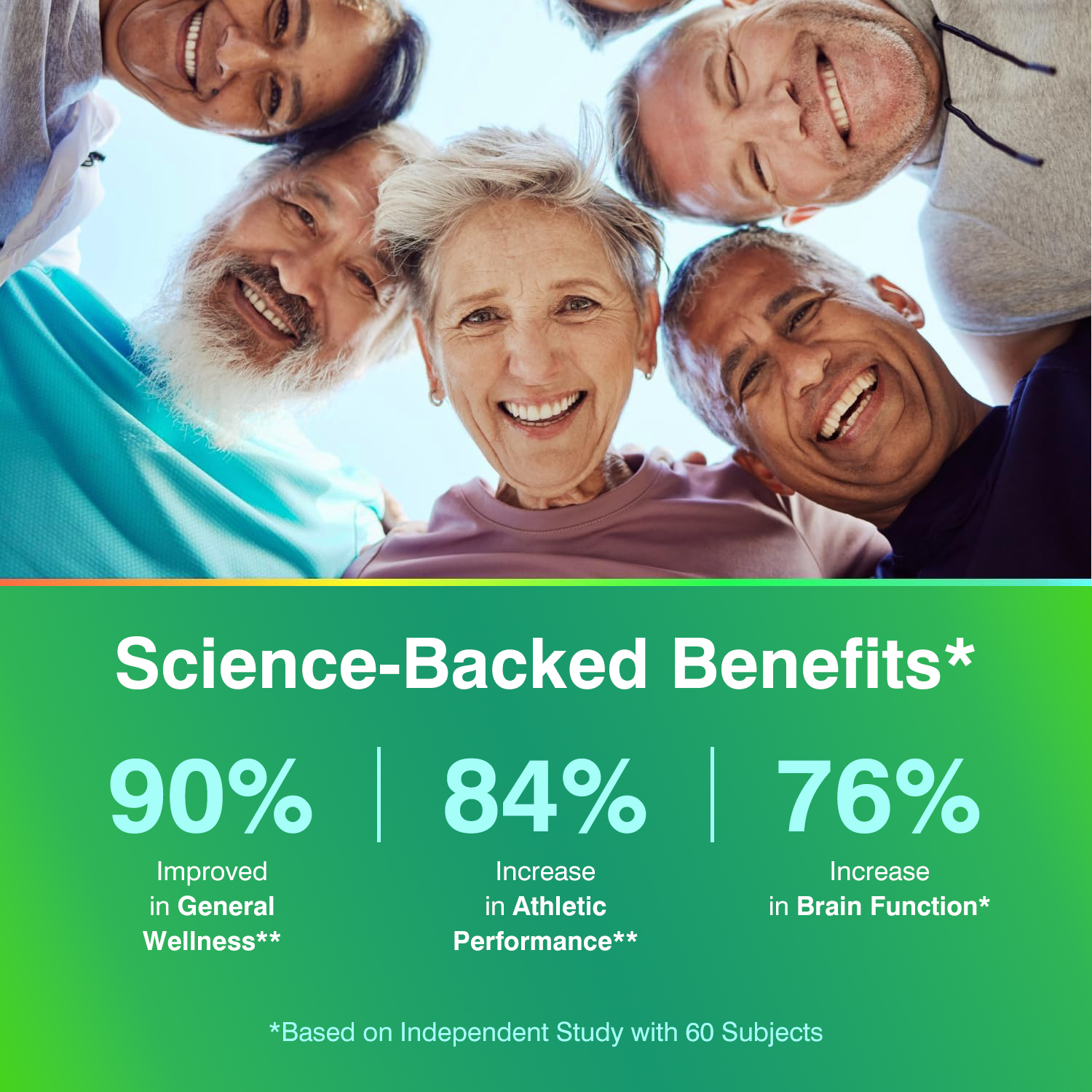 NMN 21000 Supplement | Anti-aging-AIDEVI