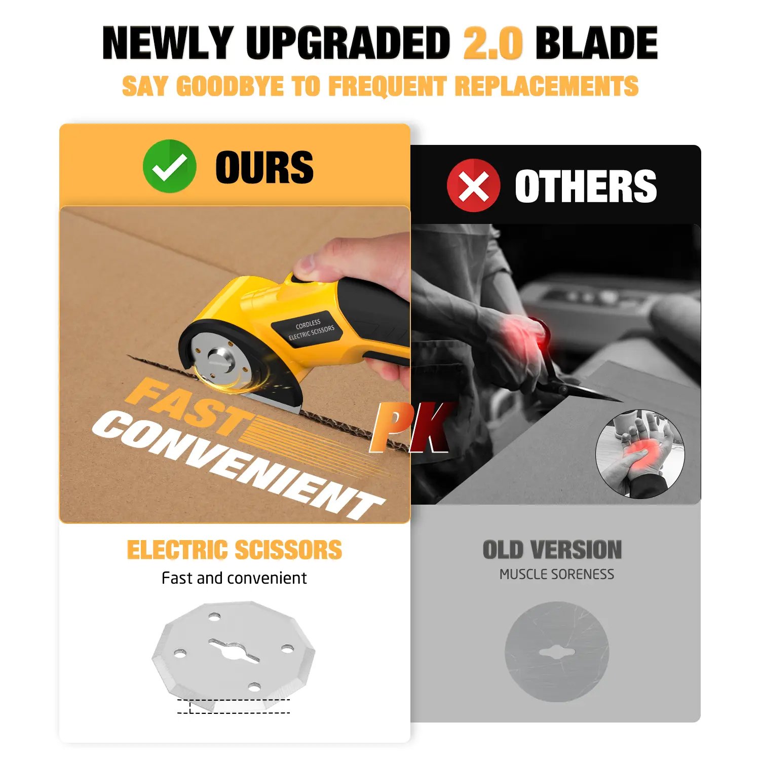 ✂️Cordless Electric Scissors 4V – Rechargeable Heavy Duty Cutter with Safety Lock, LED Light, Long Battery Life - Yellow