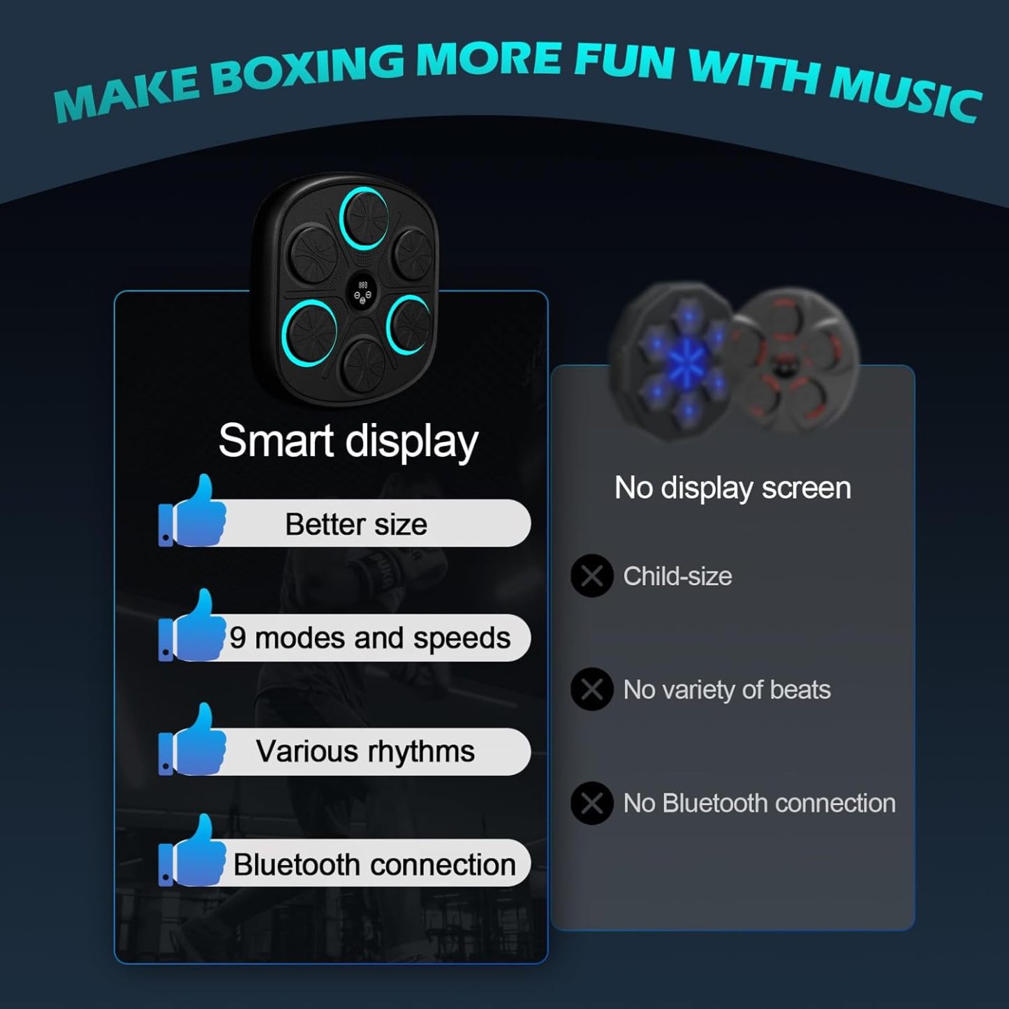 Smart Music Boxing Machine for Adults and Kids, Wall-Mounted Interactive Trainer with LED Display, 9 Modes & 9 Speeds, Perfect for Home Fitness and Stress Relief