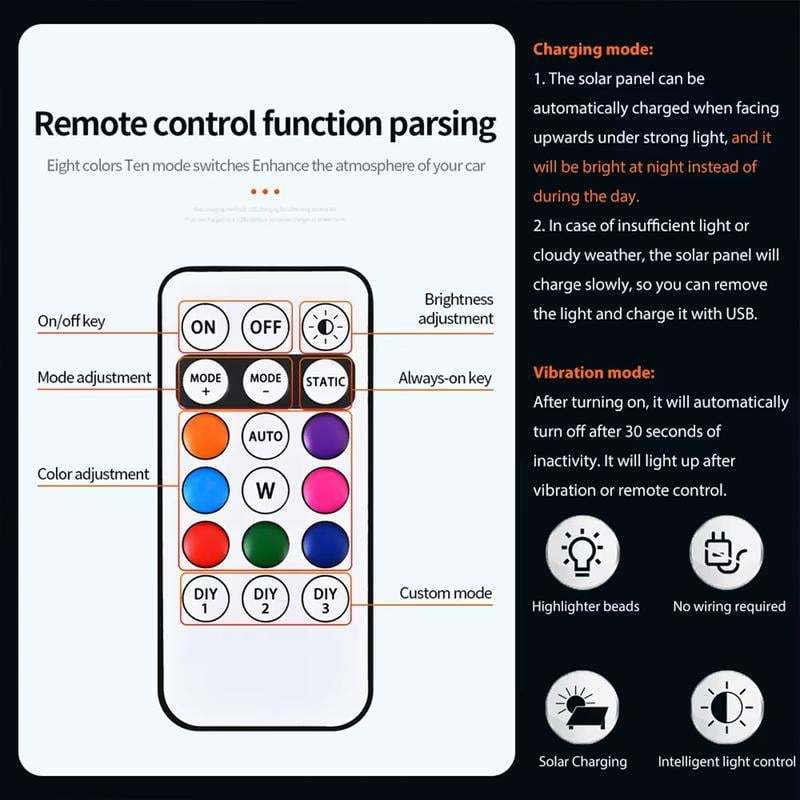 ⚡Hot Sales 49% OFF🔥Solar Car Roof RGB Strobe Light