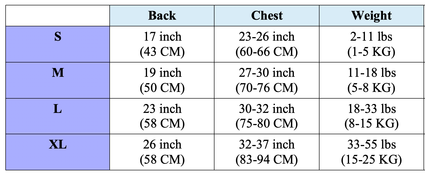 dog carrier back pack chart