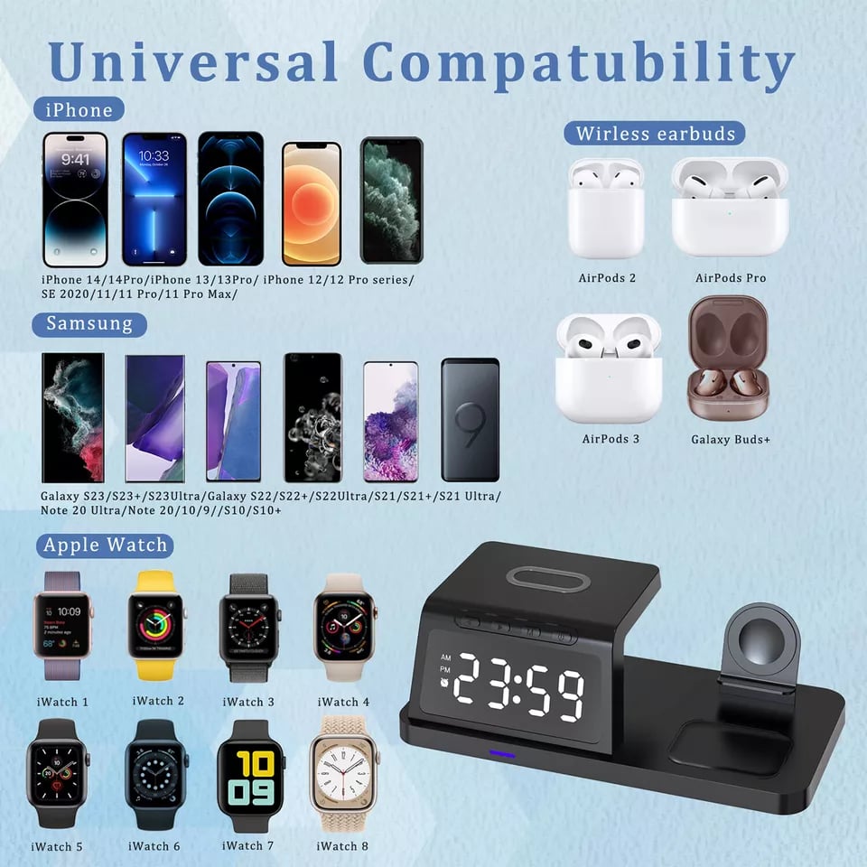 🎊New Year Special Sales-49% OFF🔥7 in 1 Charging Station with Clock, Wireless Charger(Fast Charging)⚡