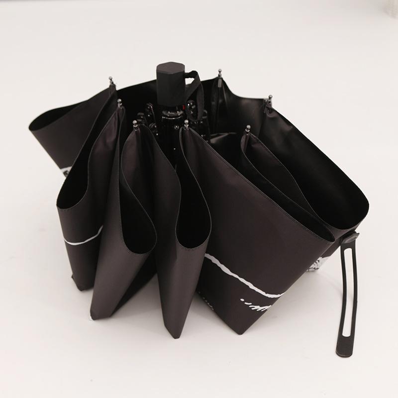 Blackriss™Unisex Skull Umbrella-Blackriss