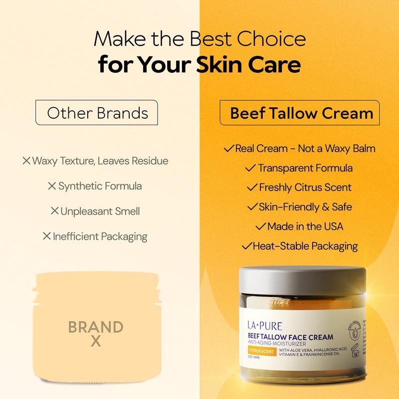 Beef Tallow Face Cream - Nourishing Face Cream, Moisturizer, Body Lotion, Skin Care and Lip Balm Hydrating Moisturizer (2oz)