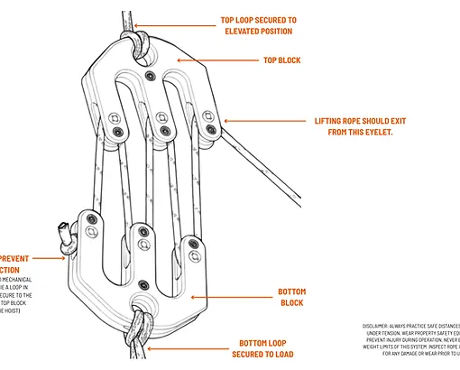 🏔️ Game & Gear Hoist — Block & Tackle System Ultralight