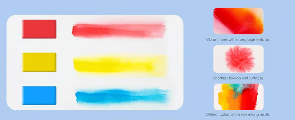 🔥LAST DAY 50% OFF - Foldable Watercolor Set Of 56 With Water Brush Pen