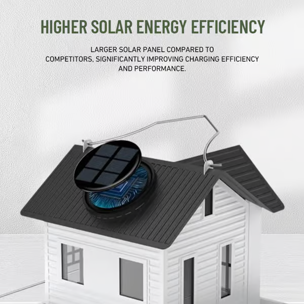 🐦Solar-Powered Glowing Bird Feeder House