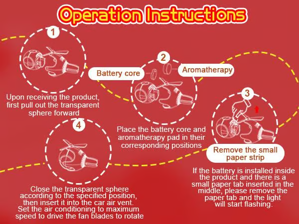 [cute Jesus car accessories] Flying Ball Refillable Cartoon Light-upCar Air Freshener Clip