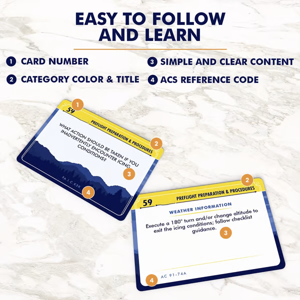 Private Pilot Oral Exam Flashcards