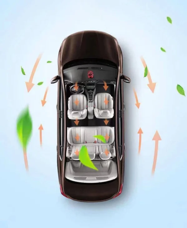 ✨Hot sale✨Solar Rotating Car Aroma Diffuser-Festivesl