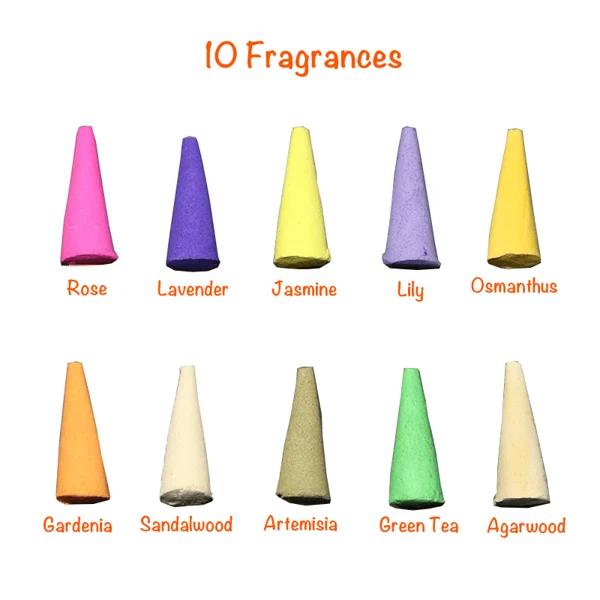 🏠🎄Log Cabin Snowy Winter Incense Cone Burner-Festivesl