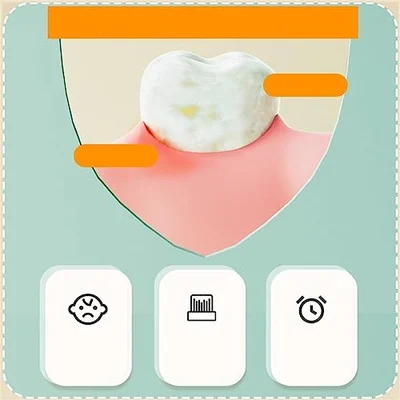 👍 Novelty Cute Tumbler Three-sided Children's Toothbrush-Festivesl