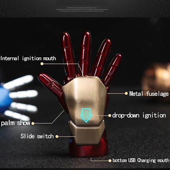Lron Hand USB Lighter-Festivesl