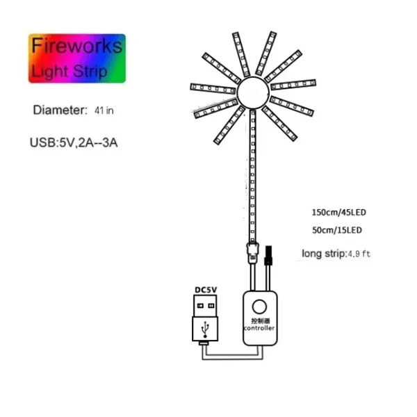 💥Last Day 70% OFF 💥 -✨FIREWORK LED LIGHTS-Festivesl