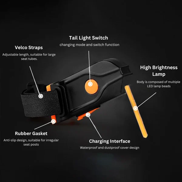 🎁Special Christmas Gift🔥49% OFF🔥 LED Bike Rear Light（BUY 3 FREE SHIPPING）-Festivesl