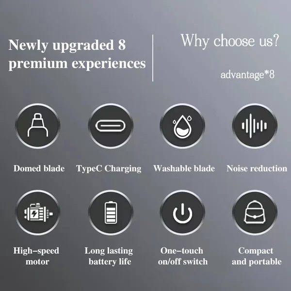 🔥2024 NEW YEAR SALE - Portable Nose Hair Trimmer (Painless & Precision)-Festivesl