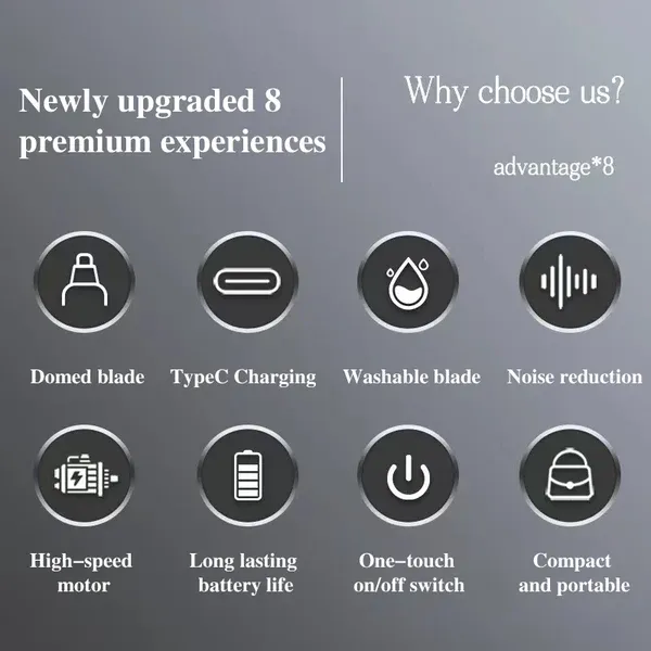 🔥2024 NEW YEAR SALE - Portable Nose Hair Trimmer (Painless & Precision)-Festivesl