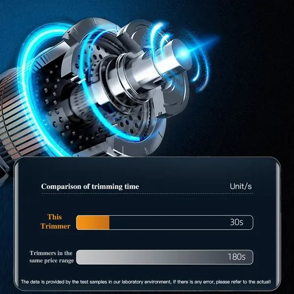 🔥2024 NEW YEAR SALE - Portable Nose Hair Trimmer (Painless & Precision)-Festivesl