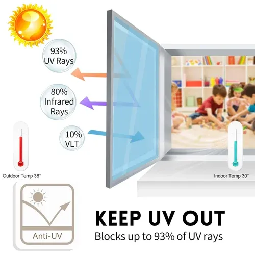 🔥Privacy Sun Blocking Anti UV Reflective Window Film - BUY MORE SAVE MORE-Festivesl