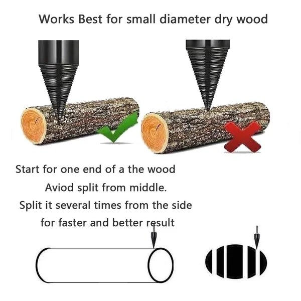 Wood Log Splitter Firewood Drill Bit-Festivesl
