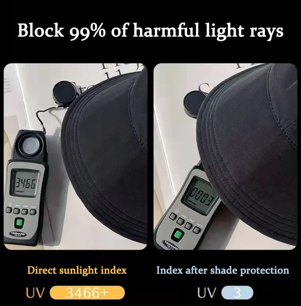 🔥BUY 2 SAVE 20%—Outdoor UV Protection Hollow Top Sun Hat-Festivesl