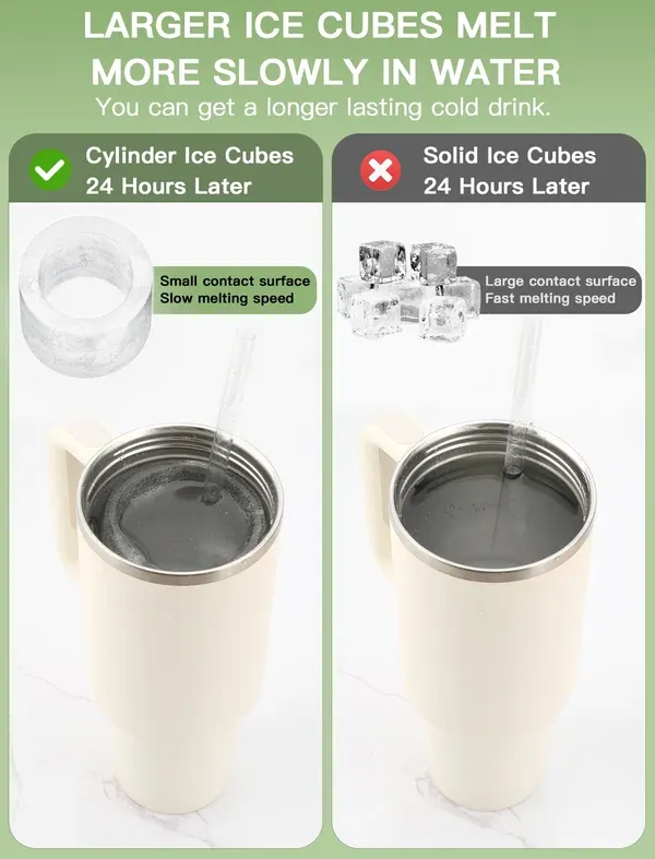 Ice Cube Tray for Tumbler Cup-Festivesl