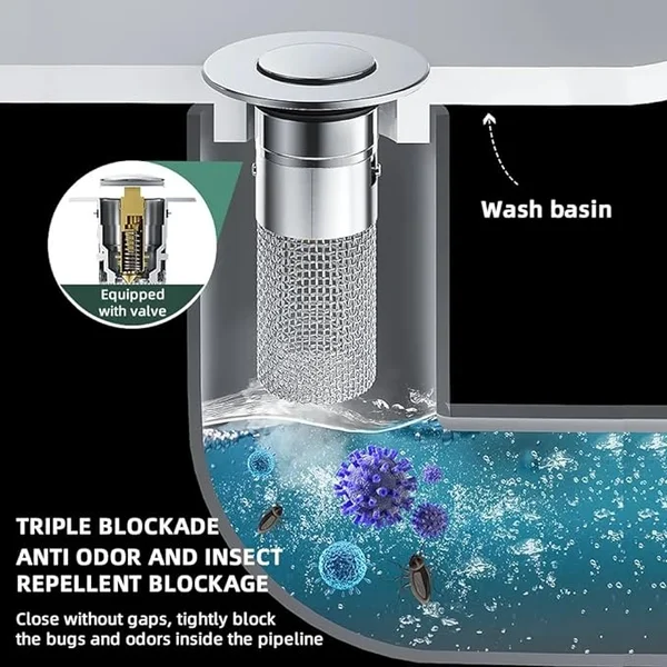 Isolate odor and prevent cockroaches-Stainless Steel Floor Drain Filter-Festivesl