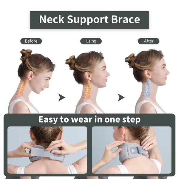 Neck Brace-Festivesl