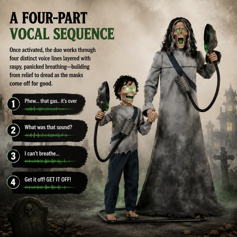 💀 Doomsday Duo Animatronic — The Power Plant Horror Story Your Neighbors Won't Forget 😱 Ideal for Yard & Porch Haunts-Festivesl