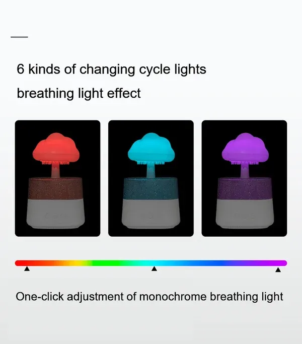 💧Raindrop humidifier/aromatherapy cloud lamp