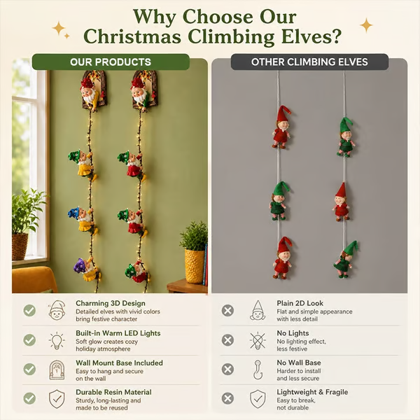 💥 LAST DAY 49% OFF - 🎄 Christmas Gnome String Lights (📦Buy 2 Free Shipping)